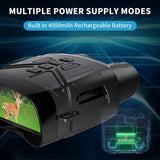 The Nocturnal-Eye: 4K Ultra-HD Night Vision Binoculars
