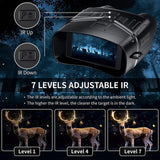 The Nocturnal-Eye: 4K Ultra-HD Night Vision Binoculars