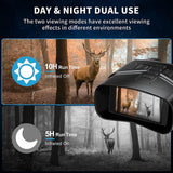 The Nocturnal-Eye: 4K Ultra-HD Night Vision Binoculars